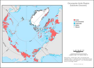 Circumpolar Arctic Substrate Chemistry