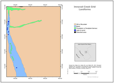Imnavait Creek Grid Landforms