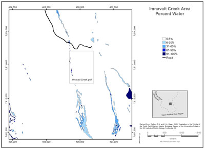 Imnavait Creek Area Percent Water