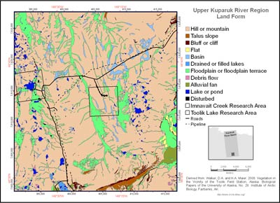 Upper Kuparuk River Region Landforms